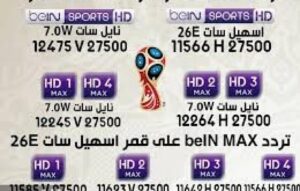 تردد قناة الجزيرة الرياضية المفتوحة الجديد 2023 على نايل سات وعرب سات.