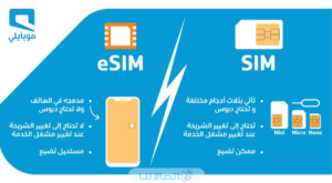 كيفية طلب شريحة موبايلي ESIM وسعر الشريحة الإلكترونية